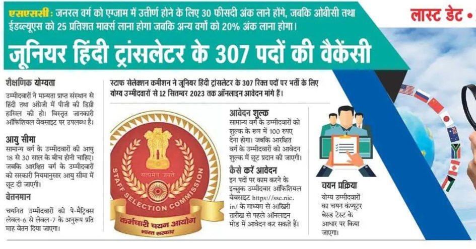SSC Junior Hindi Translator Recruitment Category-wise Passing Marks General category candidates need to score at least 30% marks in the exam. OBC and EWS candidates need to score at least 25% marks. Other reserved categories need to score at least 20% marks.