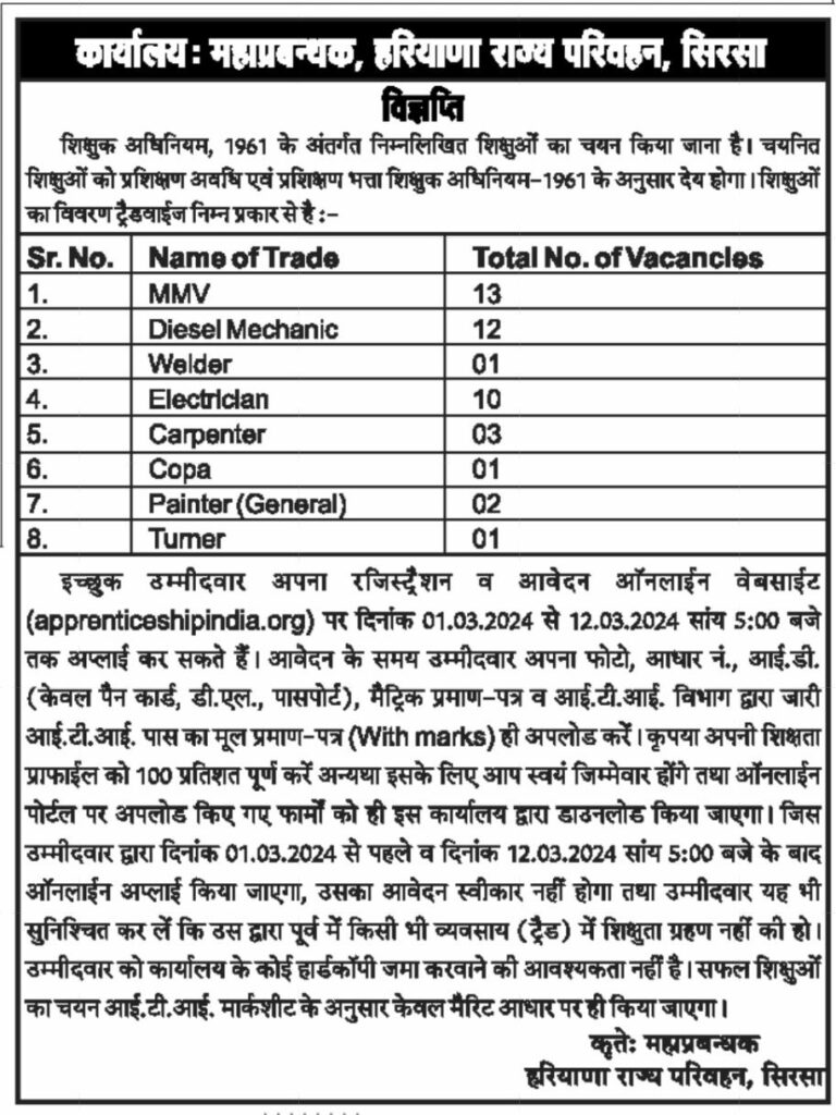 HARYANA TRANSPORT SIRSA RECRUITMENT